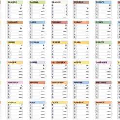 Revco Alfa színcsoportok