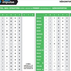 Revco Impulse színcsoportok NEO+