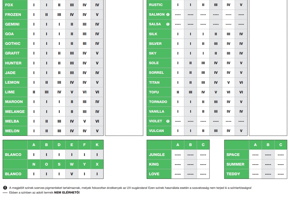 Revco NEO+ díszítő, színező akril vékonyvakolat - 16 kg - Image 5