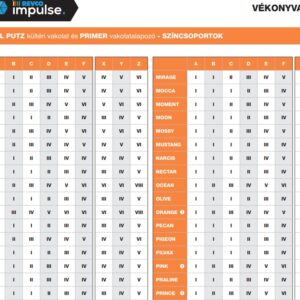 Revco Impulse színcsoportok Roll putz