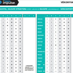 Revco Impulse színcsoportok Silicate