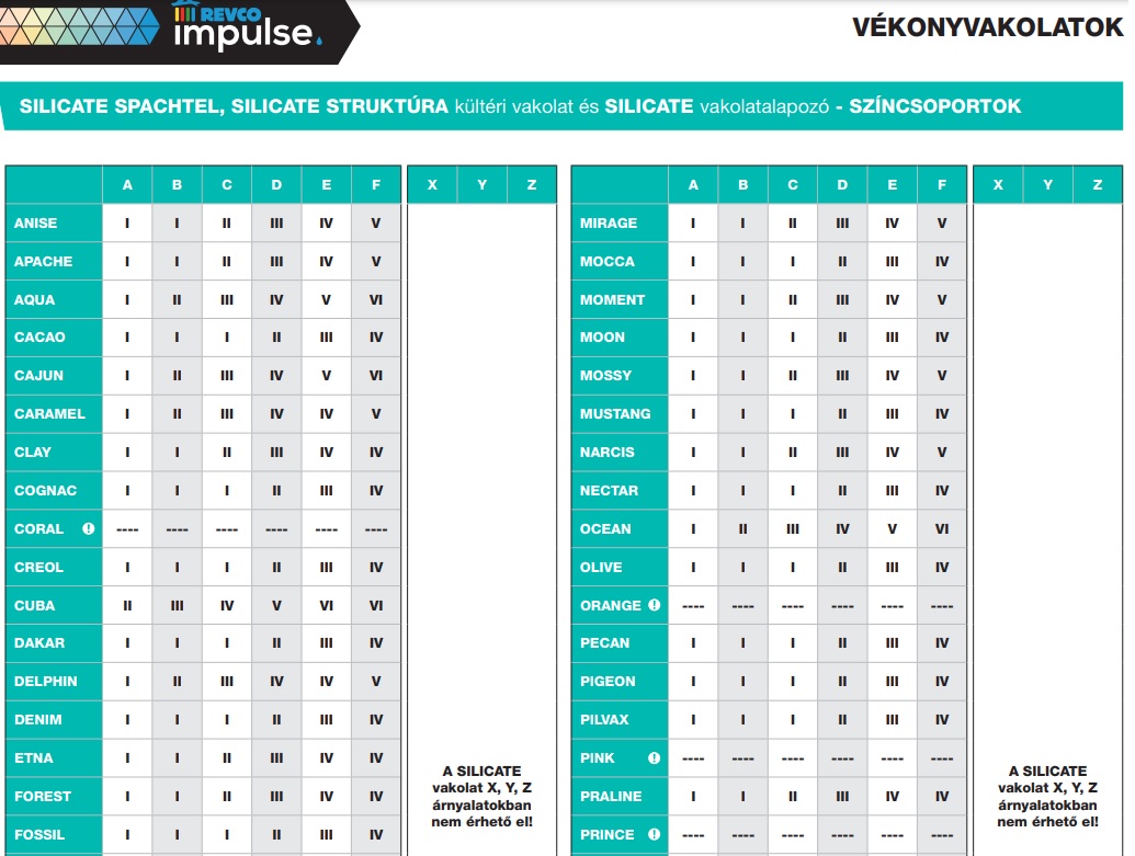 Revco Impulse színcsoportok Silicate