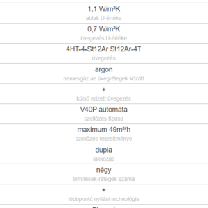 Fakro FTP-V U4 Profi - középen billenő fa tetőablak 3 rétegű üvegezéssel - Image 3