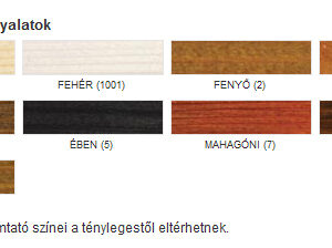 jubin_lazur_szín