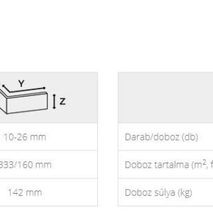 Stegu Palermo bel-, és kültéri falburkolat - Image 2