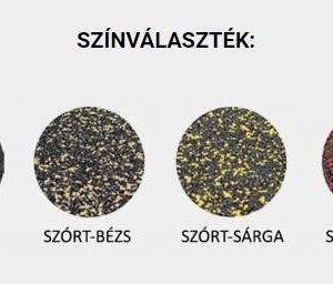 CSO játszótéri ütéscsillapító gumilap színek