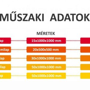 Fitness és CrossFit gumilapok edzőtermeknek és otthoni használatra - Image 2