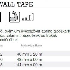 Schuller Drywall Tape Pro típusok