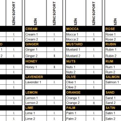 Meton Terra vakolat szícsoportok