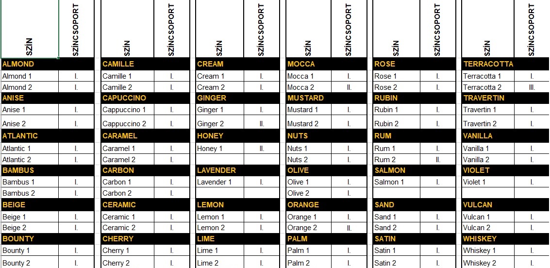 Meton Terra vakolat szícsoportok