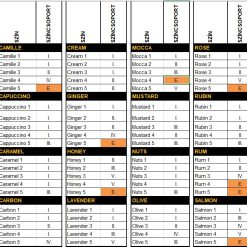 Meton Texturato vakolat színcsoportok