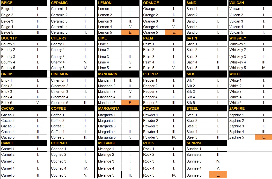 Meton Texturato díszvakolat - 16 kg - Image 3
