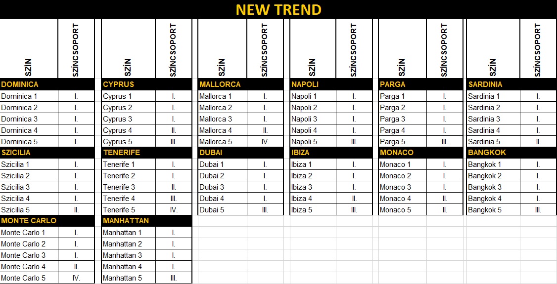 Meton Texturato díszvakolat - 16 kg - Image 4