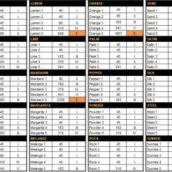 Alternative view of Meton Next Silicon díszvakolat - 16 kg