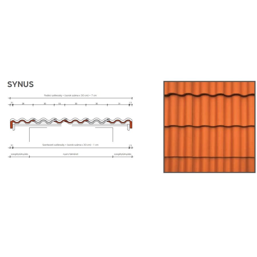 Terrán Synus cserép adatok