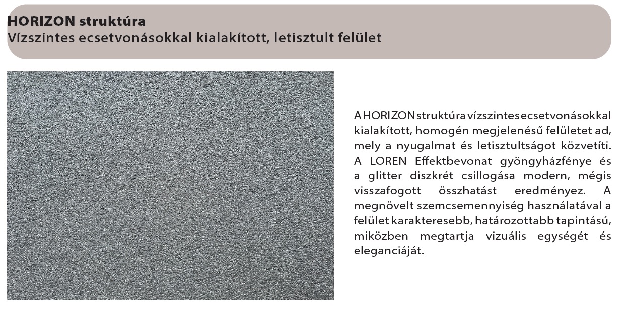 Meton Loren effektbevonat Horizon struktúra
